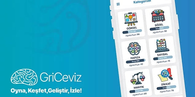 GriCeviz uygulaması tüm öğretmenlerin kullanımına açılacak