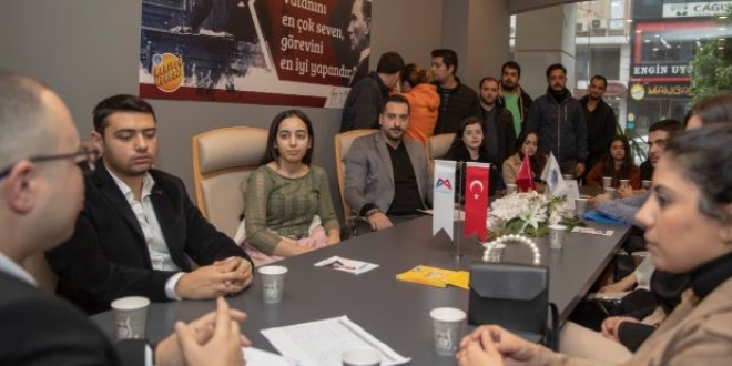 �niversiteliler i�in m�lakat sim�lasyonu uygulamas�