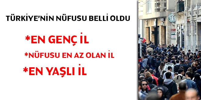Türkiye'nin toplam nüfusu belli oldu