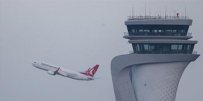 THY, dış hat yolcu sayısını yüzde 10 artırdı