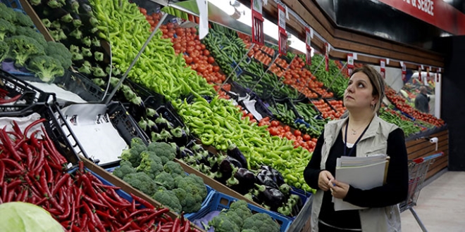 İstanbul'da market ürünlerinde denetim