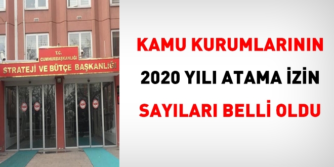 2020 yılı atama izin sayılarının ilk kısmı kurumlara dağıtıldı