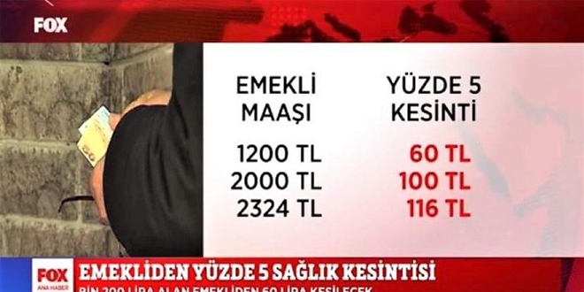 SGK'nın emekli maaşlarında kesintiye gideceği iddiası