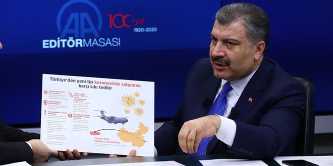 Sağlık Bakanı, virüse karşı alınması gereken 6 tedbiri açıkladı