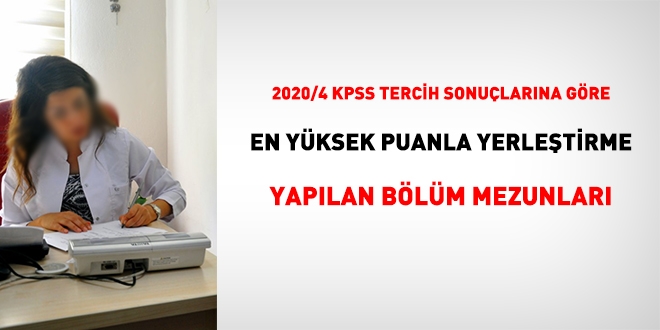 KPSS 2020/4'te en yüksek puanla yerleştirme yapılan bölüm