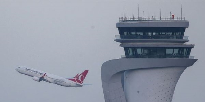 THY koronavir�s nedeniyle �srail u�u�lar�n� azaltt�