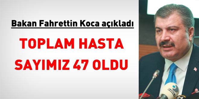 Fahrettin Koca: Toplam hasta sayımız 47 oldu