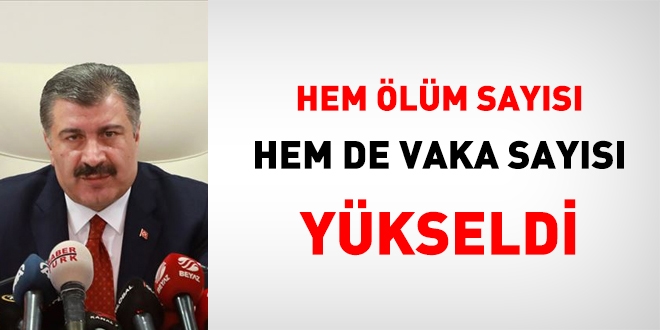 Fahrettin Koca: 15 hastamız hayata veda etti