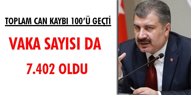 Fahrettin Koca: Toplam 108 vatandaşımız hayatını kaybetti
