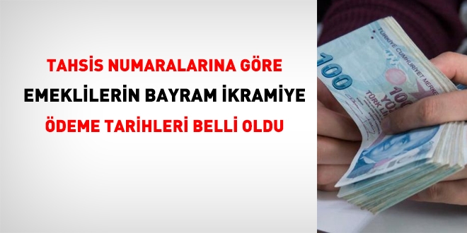 Ramazan Bayramı ikramiyelerinin yatacağı tarih açıklandı