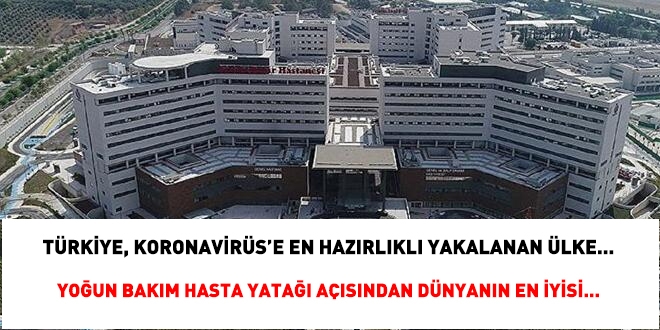 Türkiye, yoğun bakım hasta yatağı sayısında, dünyanın en iyisi!