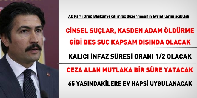 Ak Parti açıkladı: 5 suç, infaz düzenlemesinin kapsamı dışında tutulacak