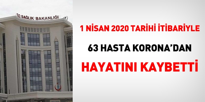 Sağlık Bakanlığı: 63 hasta hayatını kaybetti