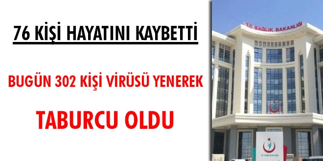 Sağlık Bakanlığı: 76 hastamız hayatını kaybetti