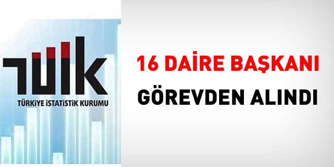 TÜİK'teki 16 Daire Başkanı görevden alındı