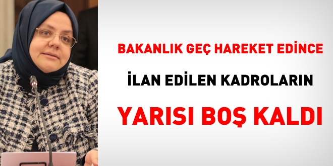 Bakanlık geç hareket edince ilan edilen kadroların yarısı boş kaldı