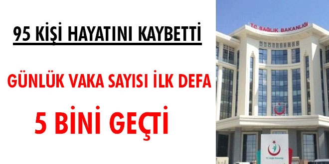 Sağlık Bakanlığı: 95 kişi daha hayatını kaybetti