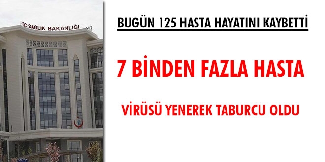 Salk Bakanl: 125 kii daha hayatn kaybetti