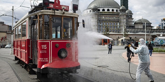 Koronavirüs vaka ve ölü sayısına göre, Türkiye'nin Dünya'daki yeri