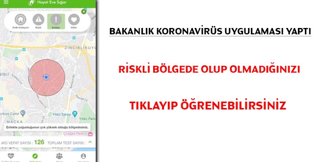 Bakanlık uygulama yaptı, riskli bölgede olup olmadığını görebilirsiniz