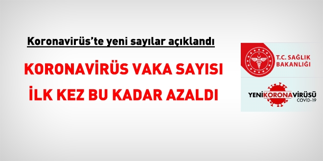 Veriler açıklandı: Vaka sayısı ilk kez bu kadar düştü