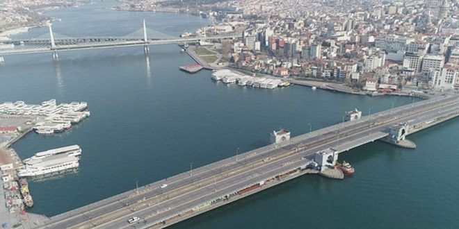 stanbul'un havas iyileti, p azald, su tketimi artt