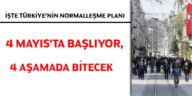 İşte Türkiye'nin normalleşme planı! 4 Mayıs'ta başlıyor, 4 aşamada bitecek