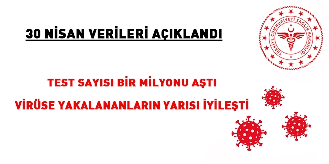 Yeni sayılar açıklandı. Virüse yakalananların yarısı iyileşti