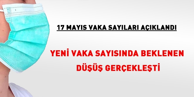 Sıcak hava etkisini gösterdi. Vaka sayısında beklenen düşüş gerçekleşti