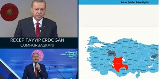 Erdoğan: Dönem birincisi istediği yere gidecek değil mi?