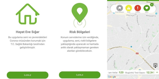 HES kodu ile yolculuk yapılacak, peki HES kodu nedir?