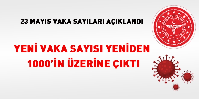 Yeni vaka sayısı yeniden 1000'in üzerine çıktı