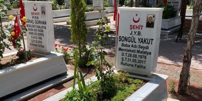 Jandarma personelinden şehit kabirlerine bakım