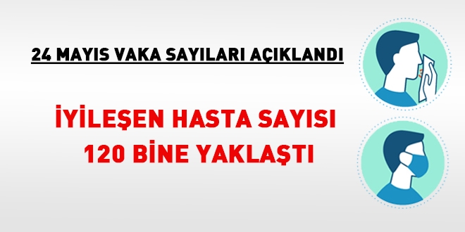 İyileşen toplam hasta sayısı 120 bine yaklaştı