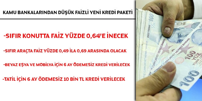 Kamu bankalarından düşük faizli yeni kredi paketi