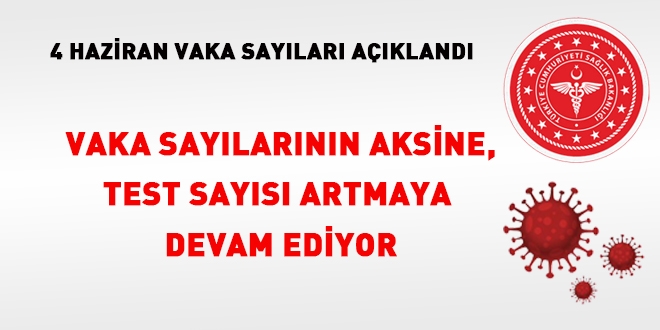 Vaka sayıları düşerken, test sayısı artmaya devam ediyor