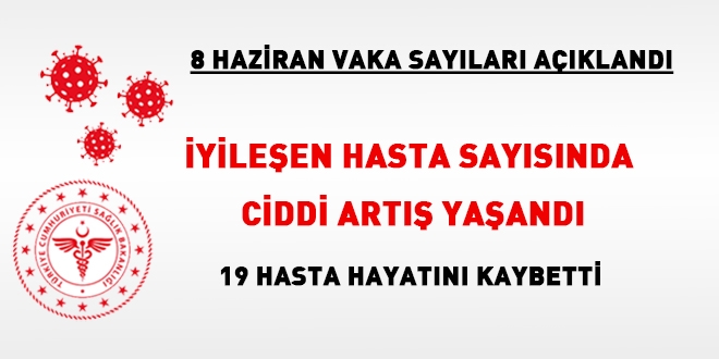 Veriler açıklandı... İyileşen hasta sayısında ciddi artış gerçekleşti