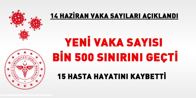 Bakan Koca, günün vaka sayılarını açıkladı