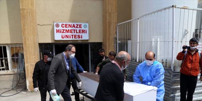 Sivas'ta KKKA şüphesiyle ölüm