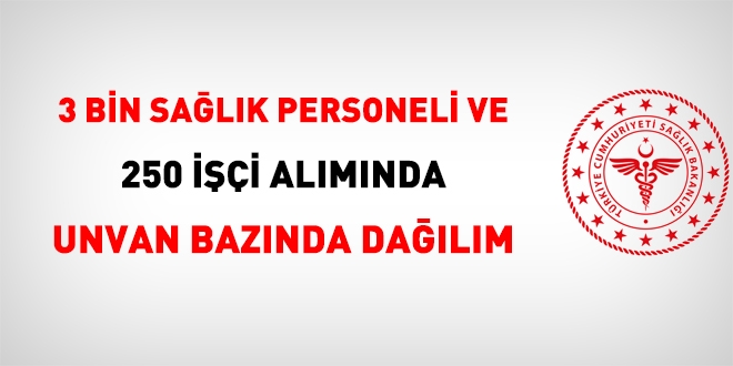 3 bin sağlık personeli ve 250 işçi alımı hangi unvanlardan olacak?