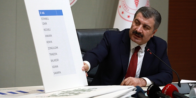 Yeni vaka sayısında artış yaşanan 10 il açıklandı