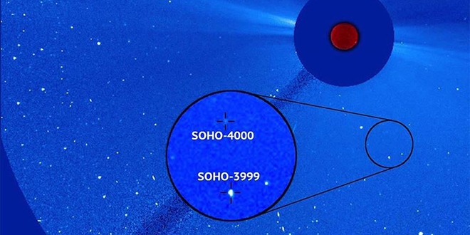 SOHO Teleskobu 4 bininci kuyruklu yldz tespit etti