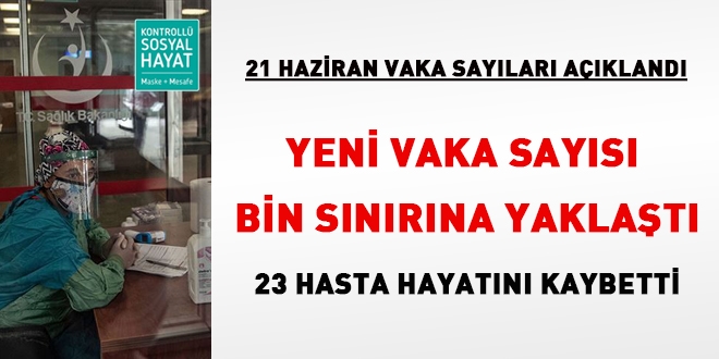Yeni vaka sayısı 1000 sınırına yaklaştı