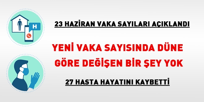 Vaka sayısında düne göre değişen bir şey yok