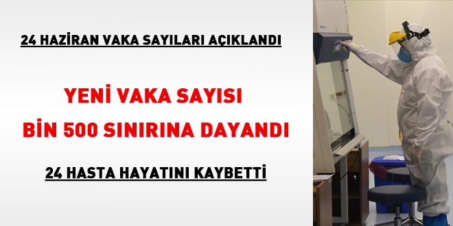 Yeni vaka sayısı yeniden bin 500 sınırına geldi
