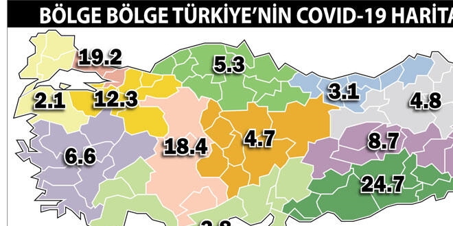 Bölge bölge koronavirüs haritası! Marmara tek başına lider