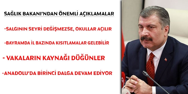 İstanbul vaka sayısında zirveyi gördü, inişe geçti