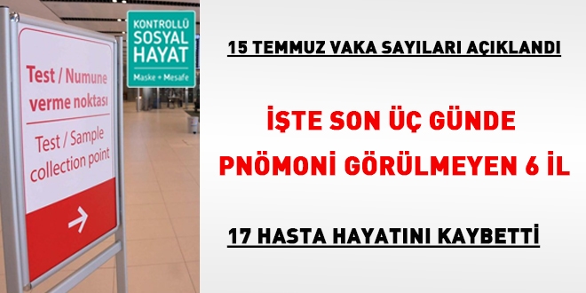 Yeni vaka sayısı açıklandı... Son üç günde pnömoni görülmeyen 6 il