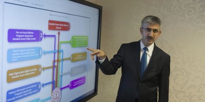 Anadolu imam hatip liseleri yeni zirveleri zorluyor