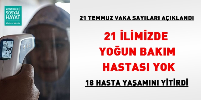 Vaka saylar akland: 21 ilde youn bakm hastas yok